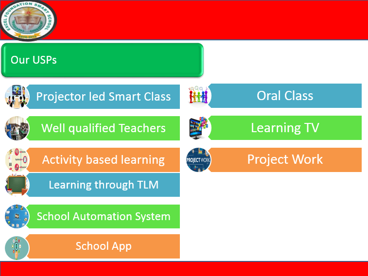 Excel Foundation Smart School